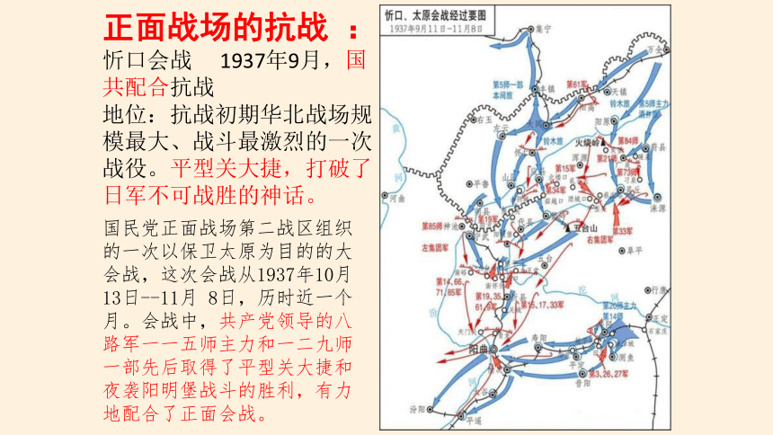 纲要（上）第24课 全民浴血奋战与抗日战争的胜利 课件(共63张PPT)