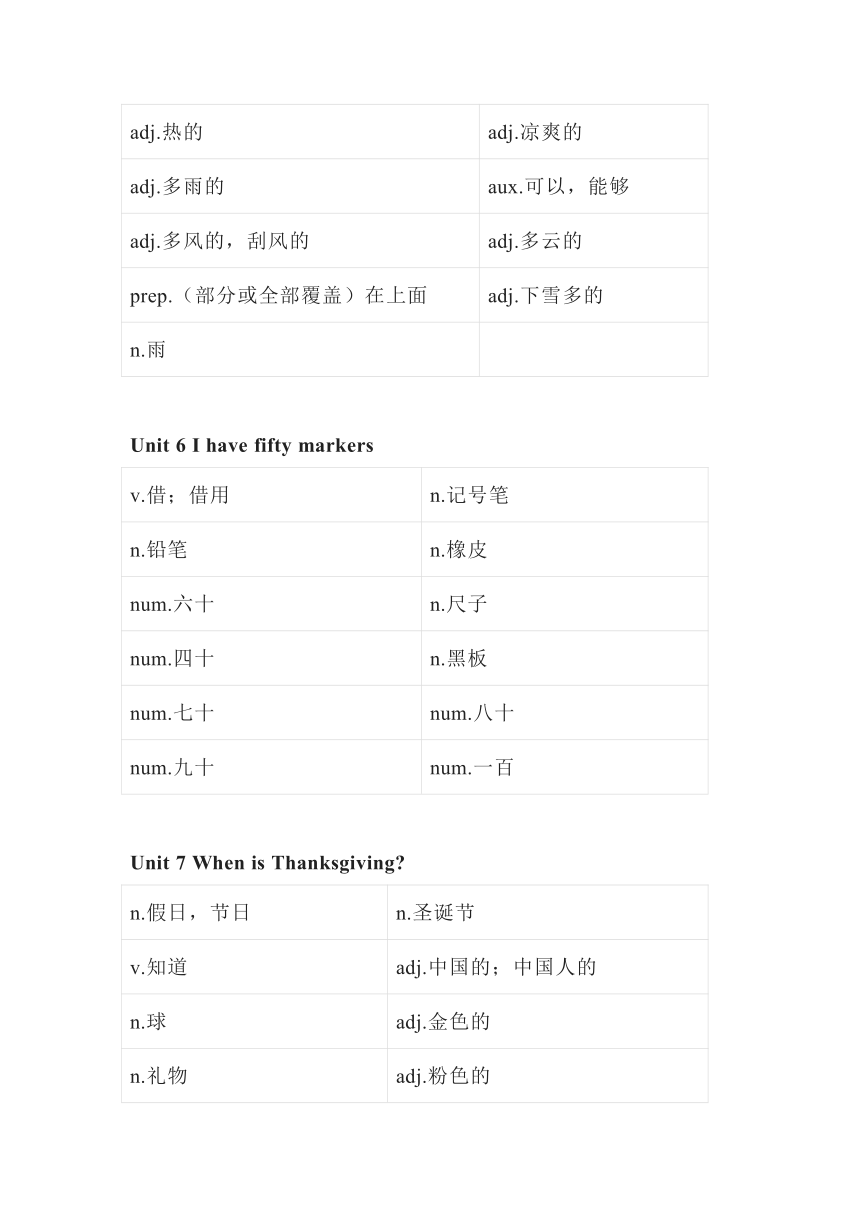 北京版（一起）英语三年级上册单词默写表