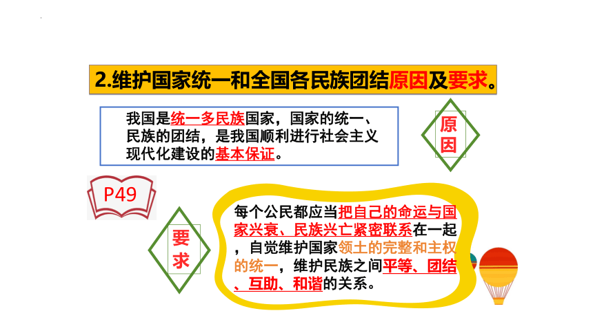 4.1 公民基本义务 课件（21张PPT）