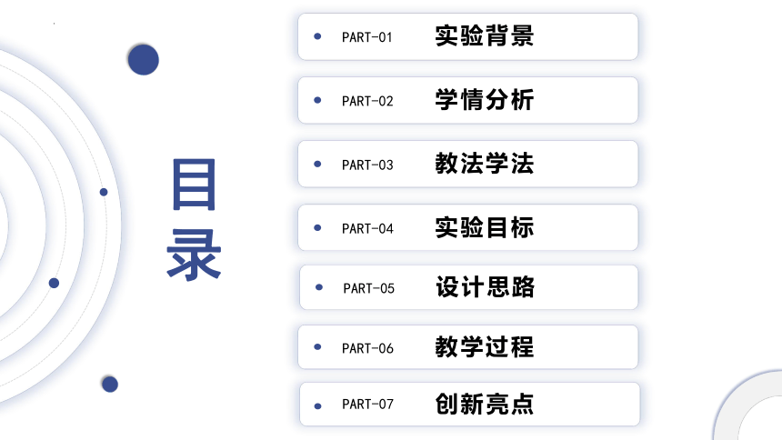 酸碱盐的复习实验教学说课(共49张PPT内嵌视频)-九年级化学人教版下册