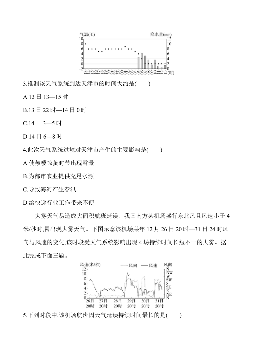 2024湘教版新教材高中地理选择性必修1同步练习--专题强化练十　锋面与天气（含解析）