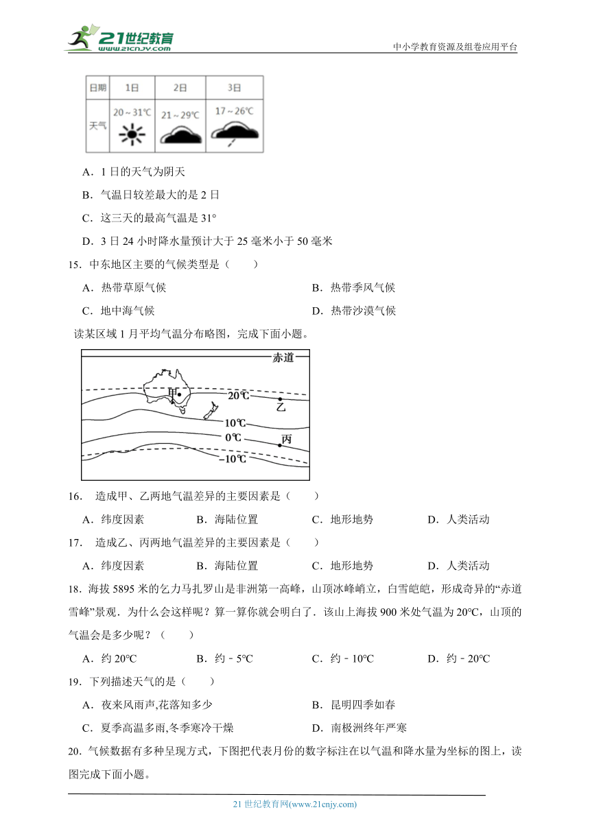 第三章天气与气候基础知识测试题（含解析）