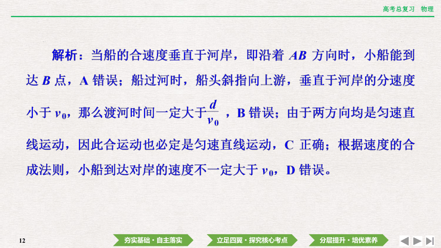 2024年高考物理第一轮复习课件：第四章  第1讲　曲线运动　运动的合成与分解