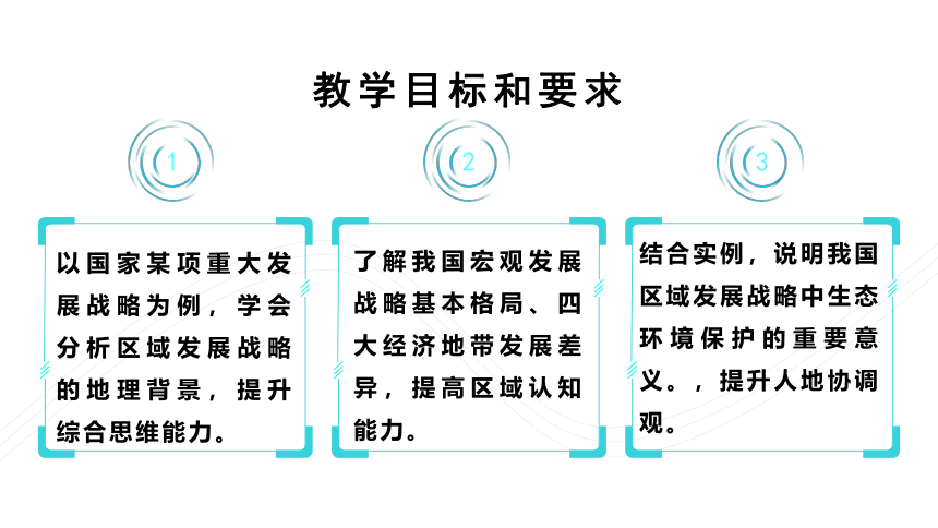 4.2我国区域发展战略课件(共87张PPT)