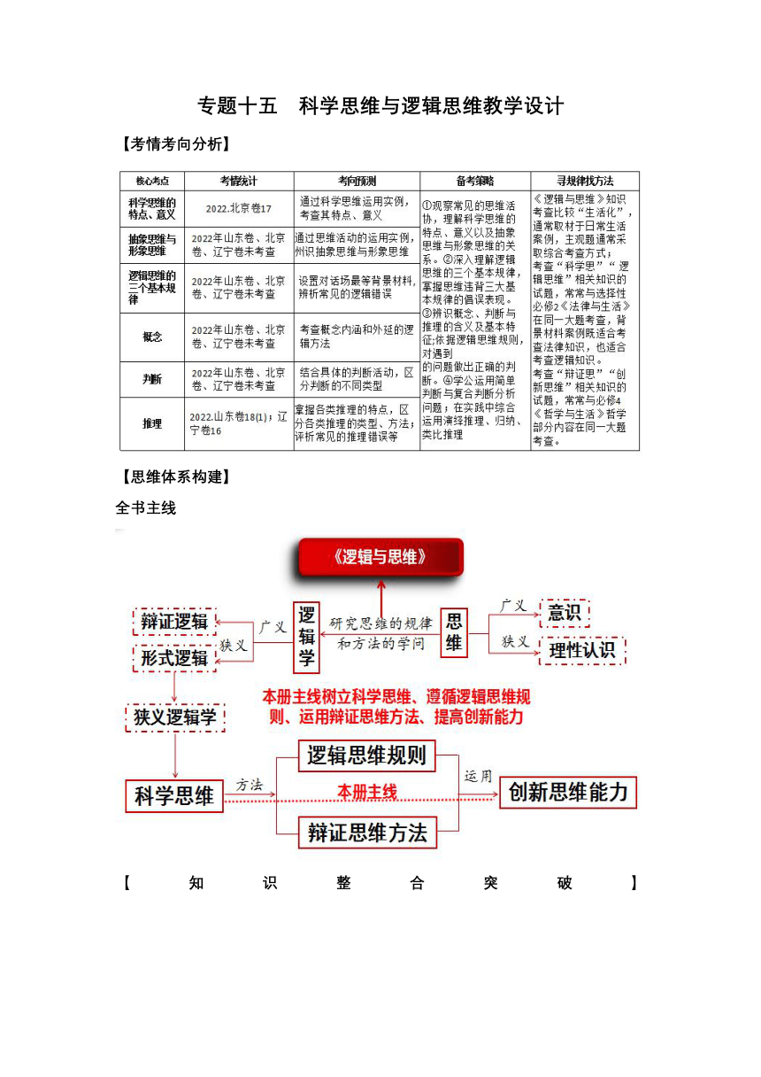 专题十五 科学思维与逻辑思维（教学设计）高考政治复习（新高考专用）