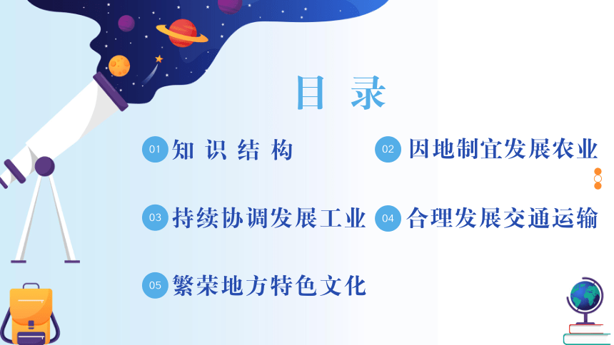 专题 中国的经济与文化2023-2024学年八年级地理上学期期中考点大串讲（商务星球版）(共80张PPT)