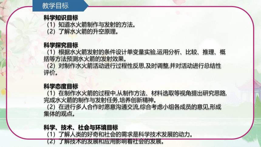 第7单元   设计与工程 7.2 制作与发射水火箭 （课件）(共11张PPT)青岛版六年级科学上册