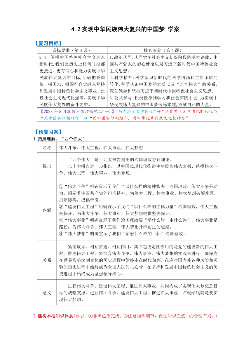 4.2实现中华民族伟大复兴的中国梦 学案（含解析）-2024届高考政治一轮复习统编版必修一中国特色社会主义