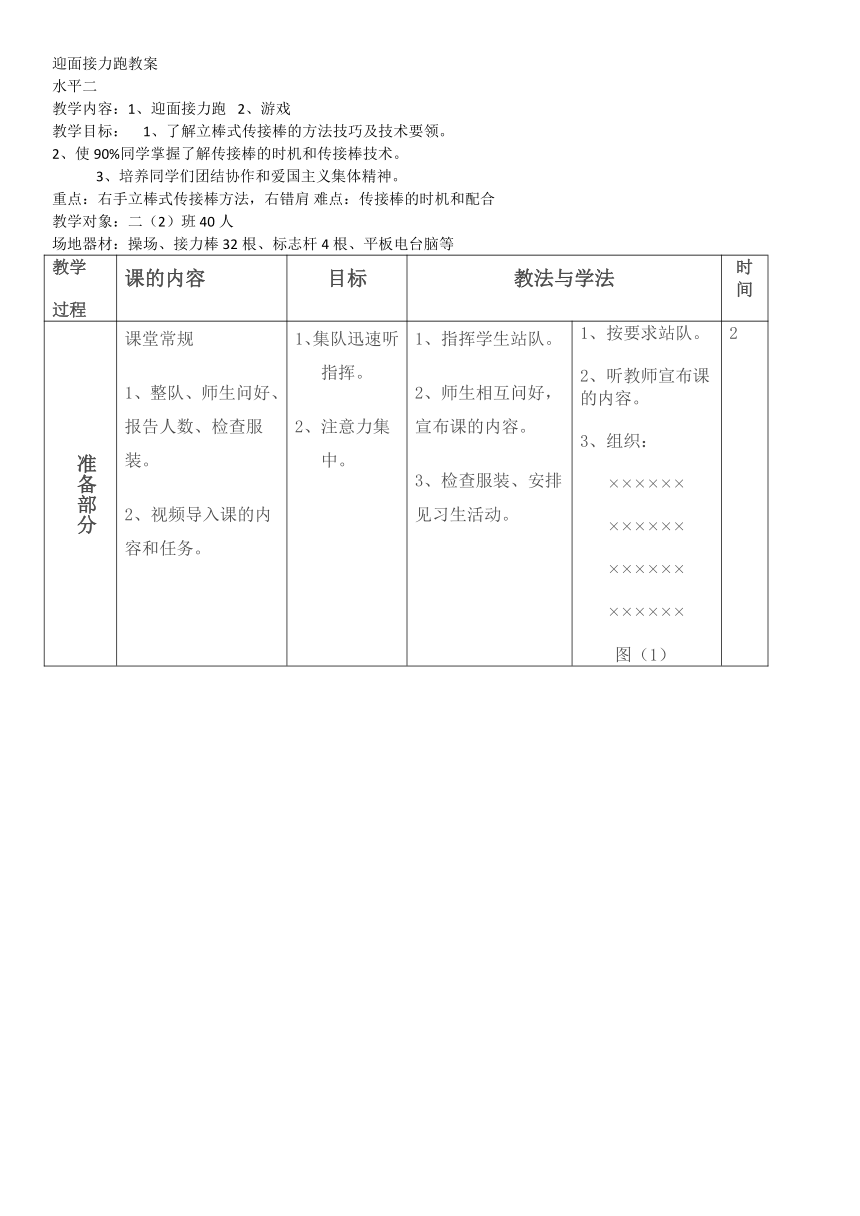 人教版体育二年级上册迎面接力跑（教学设计）