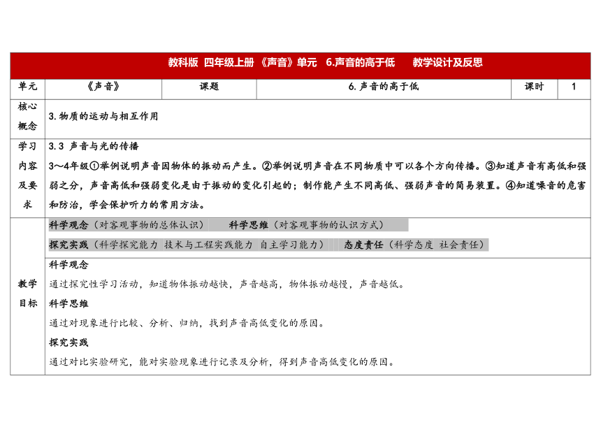 教科版四年级科学上册 1-6《声音的高与低》 （表格式教案）