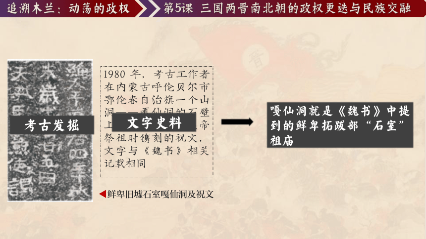 纲要上第5课 三国两晋南北朝的政权更迭与民族交融 课件（25张PPT）
