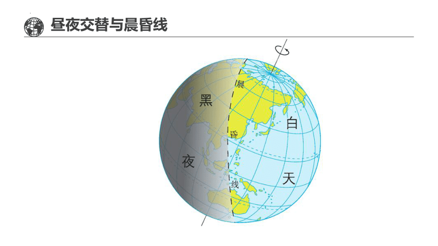 高二地理人教版（2019）选择性必修一课件  1.2.1地球自转的地理意义（50张）