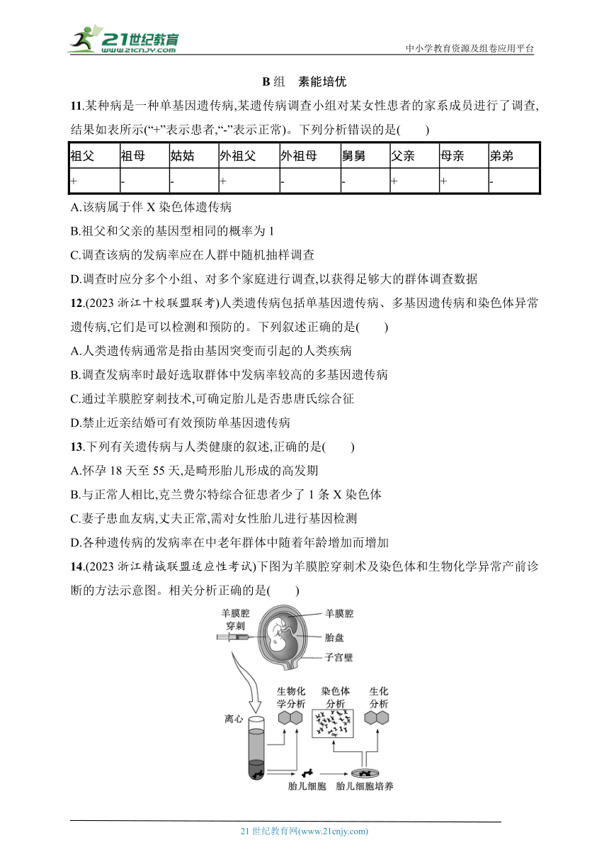 2025浙科版新教材生物学高考第一轮基础练--作业27　人类遗传病（含解析）