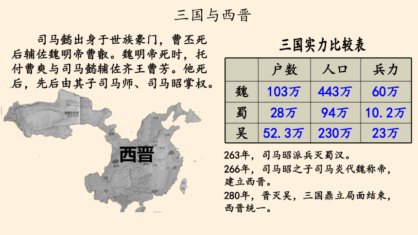 纲要（上）第5课 三国两晋南北朝的政权更迭与民族交融 课件(共26张PPT)