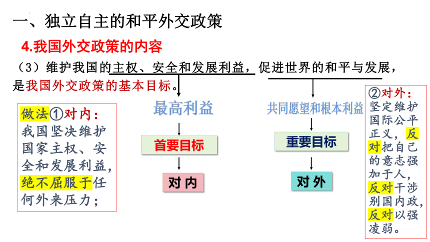 5.1中国外交政策的形成与发展课件-2023-2024学年高中政治统编版选择性必修一当代国际政治与经济(共30张PPT)