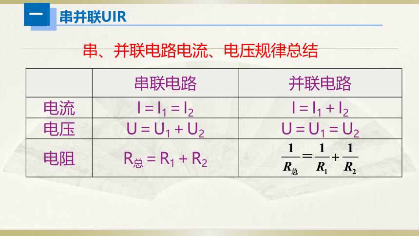 人教版初中物理一轮复习课件——动态计算(共15张PPT)