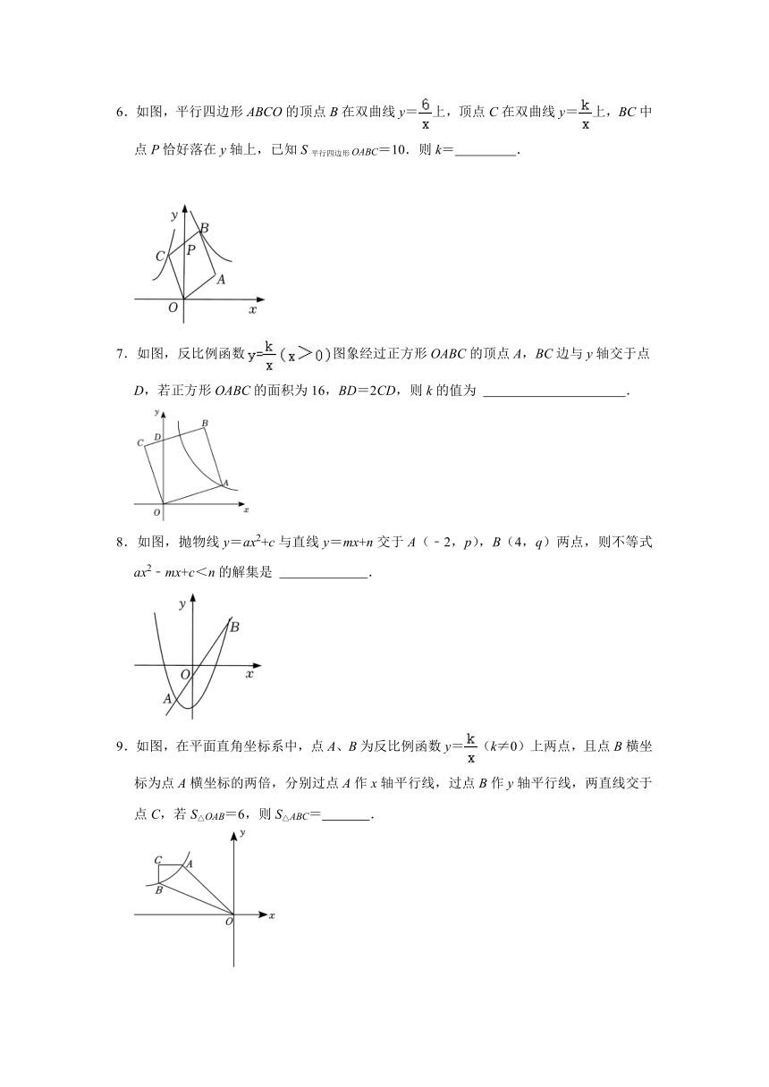 2023-2024学年沪科版九年级数学上册第21章二次函数与反比例函数 填空题专题训练（含答案）