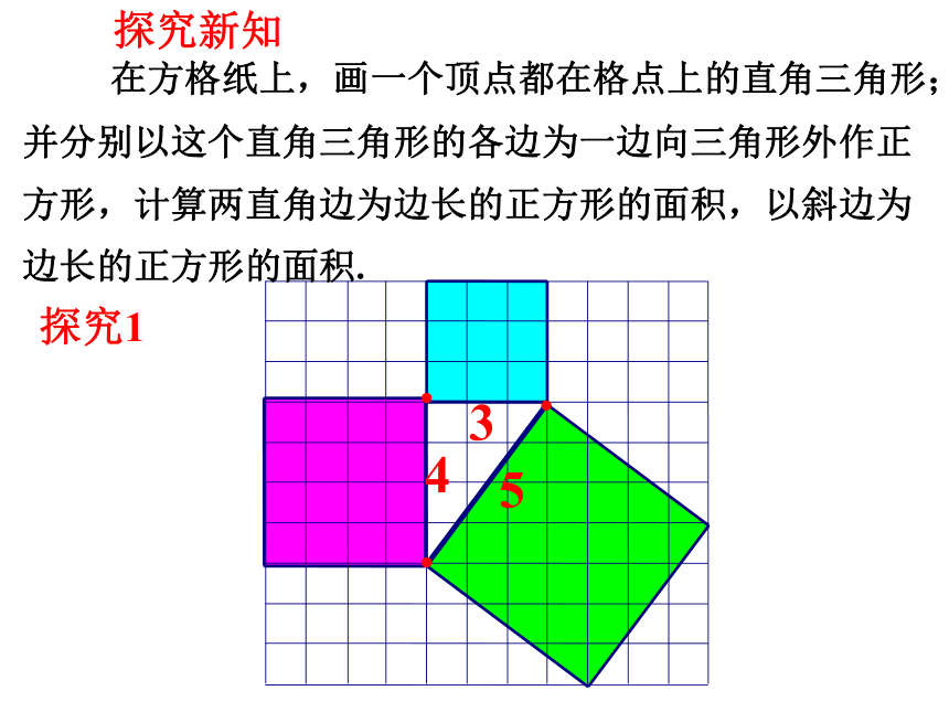 18.1勾股定理（1）  课件（共24张PPT）