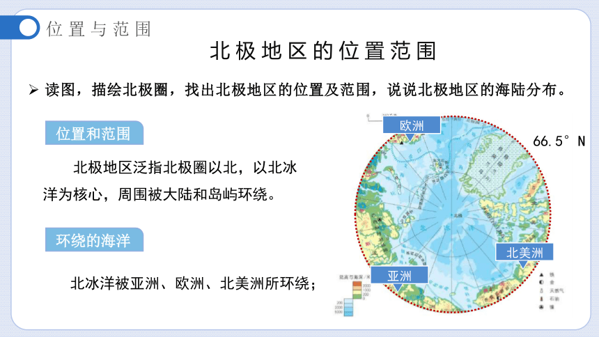 7.5《极地地区》2023-2024学年七年级地理下册（商务星球版）