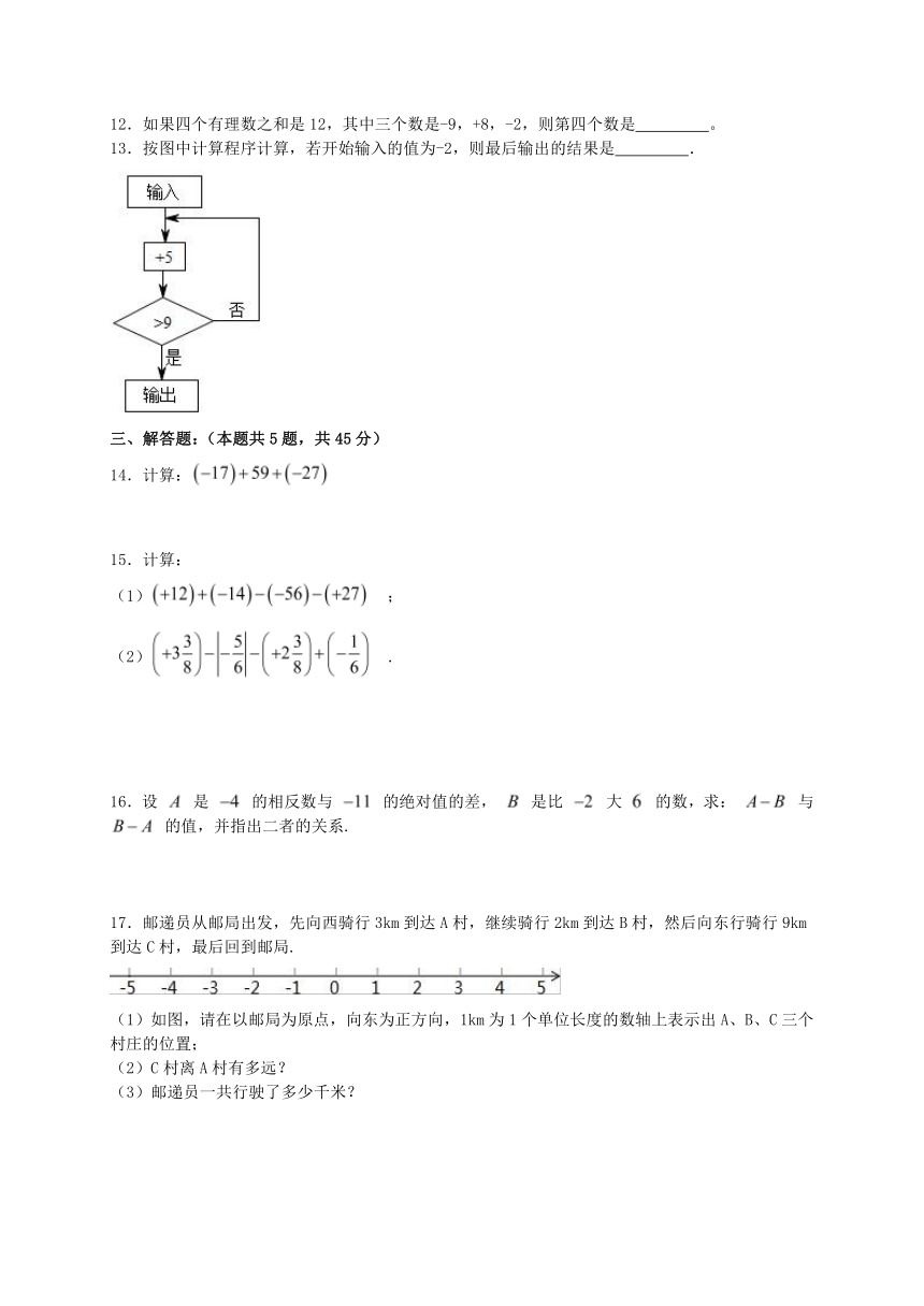 1.3有理数的加减法 同步练习 2023-2024学年人教版数学七年级上册（含答案）