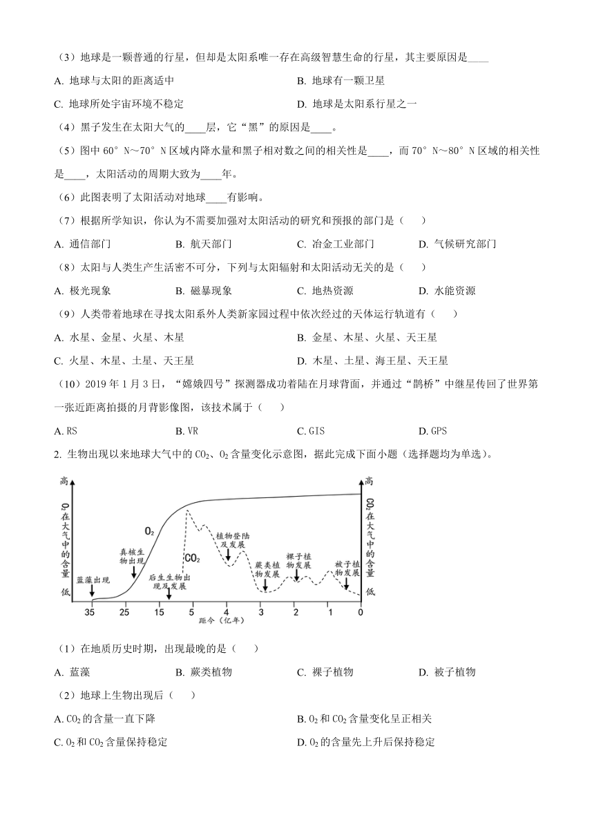 上海市重点大学附属奉贤致远名校2023-2024学年高一上学期期中考试 地理 （解析版）