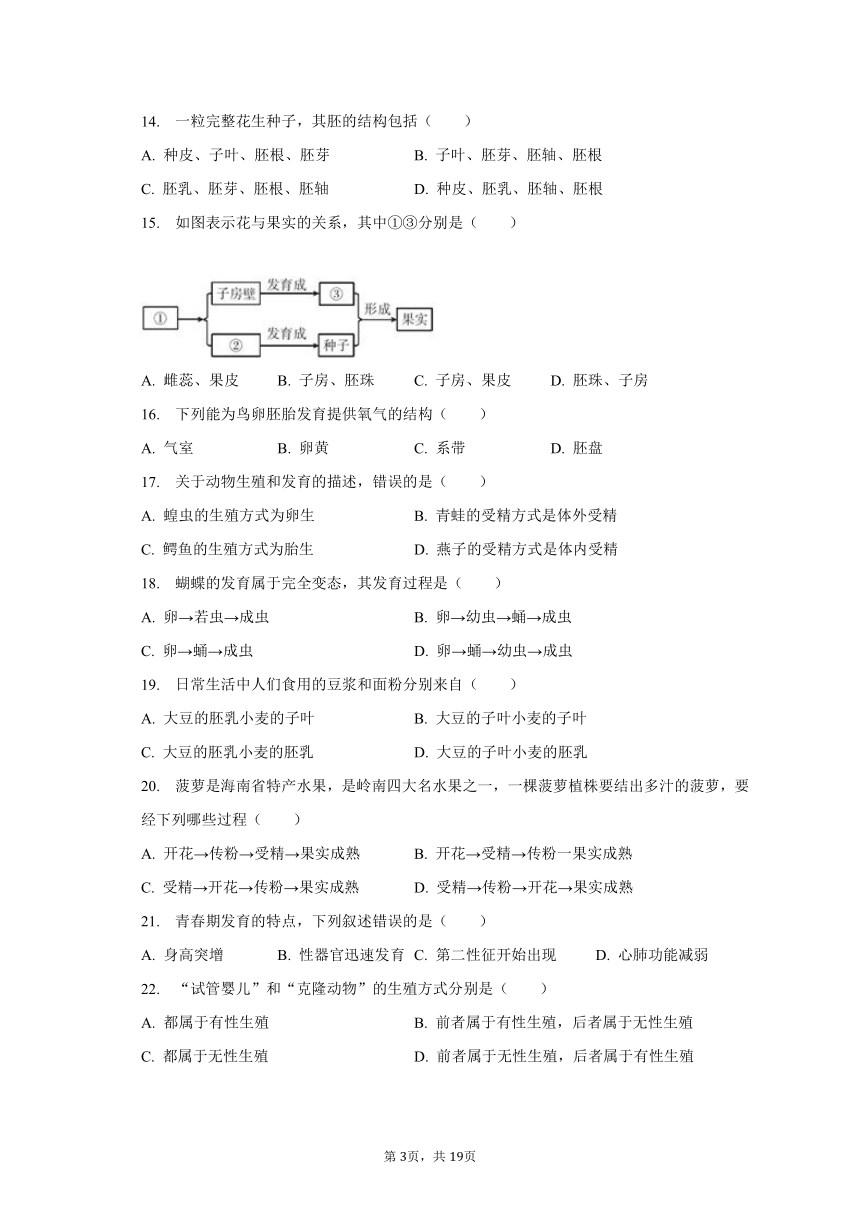 2022-2023学年宁夏银川市第十五中学八年级（下）开学生物试卷（含解析）