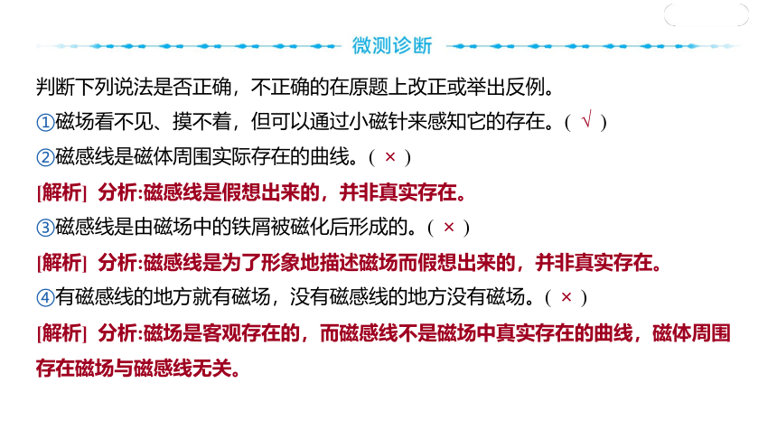 2024河南中考物理一轮复习考点精讲精练第6讲 电与磁课件（35张PPT)