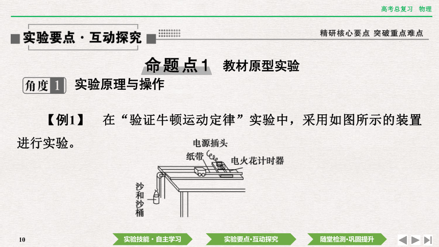 2024年高考物理第一轮复习课件(共42张PPT)：第三章 实验四　探究加速度与物体受力、物体质量的关系