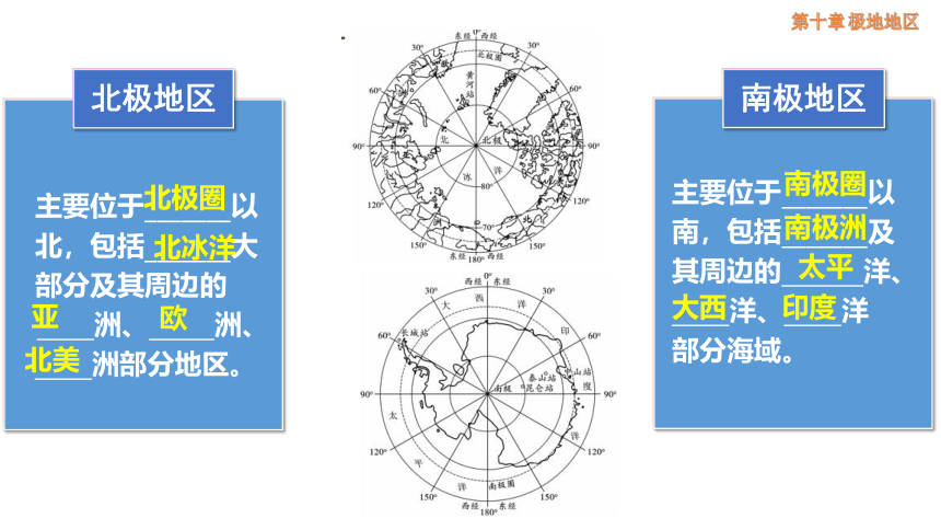 10 极地地区 教学课件(共22张PPT)地理人教版七年级下册