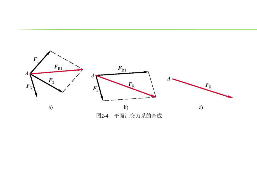 第2章平面力系的平衡 课件(共34张PPT)- 《土木工程力学基础（多学时）第2版》同步教学（机工版）