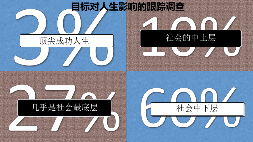 1.2 少年有梦课件(共26张PPT)