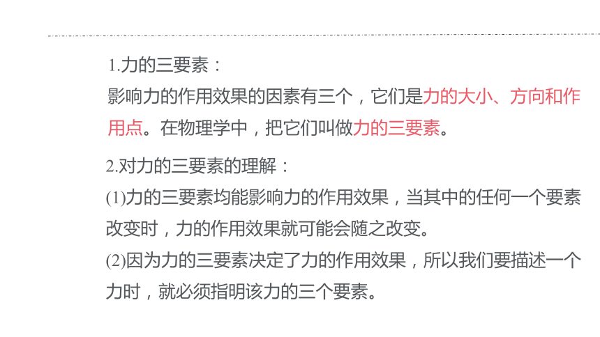 6.2 怎样描述力 课件(共20张PPT)2023-2024学年初中物理沪科版八年级全一册