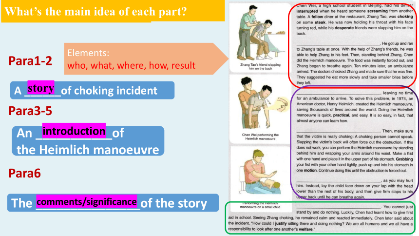 人教版（2019）选择性必修第二册Unit 5 First Aid Using Language 课件(共25张PPT，内镶嵌视频)