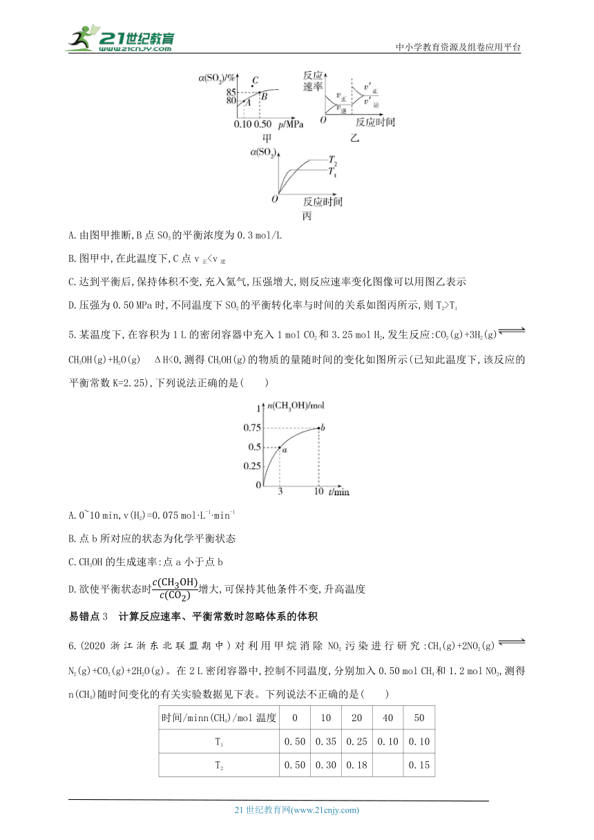 2024苏教版新教材高中化学选择性必修1同步练习--专题2　化学反应速率与化学平衡题复习提升（含解析）