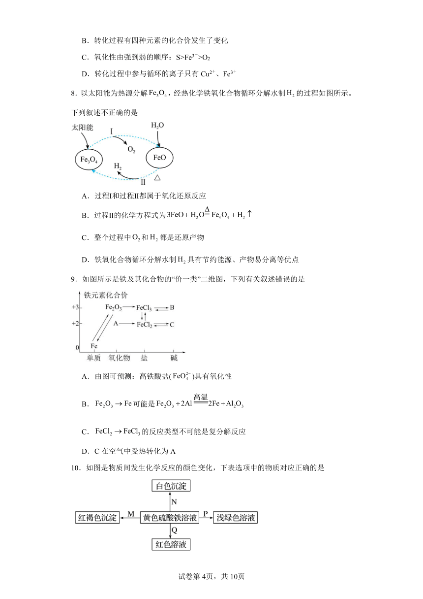 第3章物质的性质与转化  单元过关训练题（含解析）-2023-2024学年高一化学鲁科版必修1