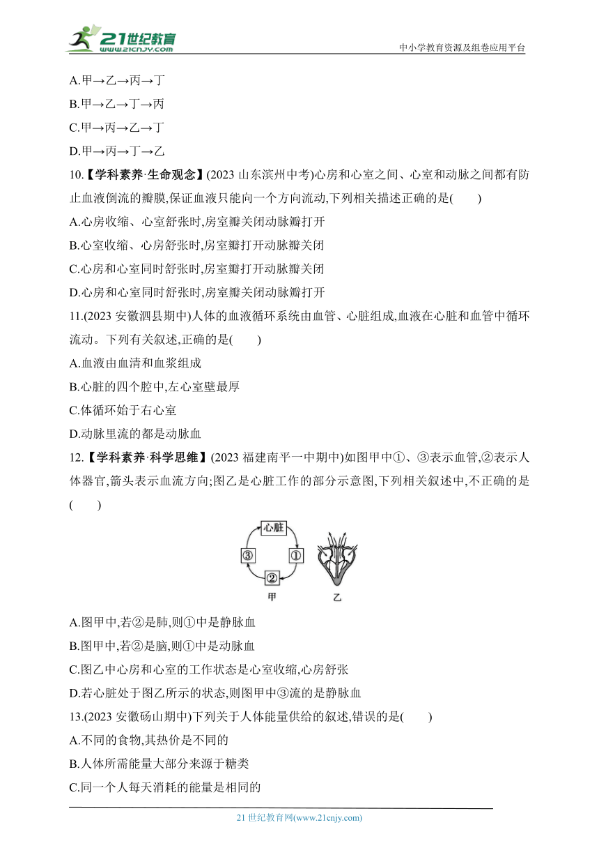 2024北师大版生物七年级下册--期中素养综合测试（含解析）