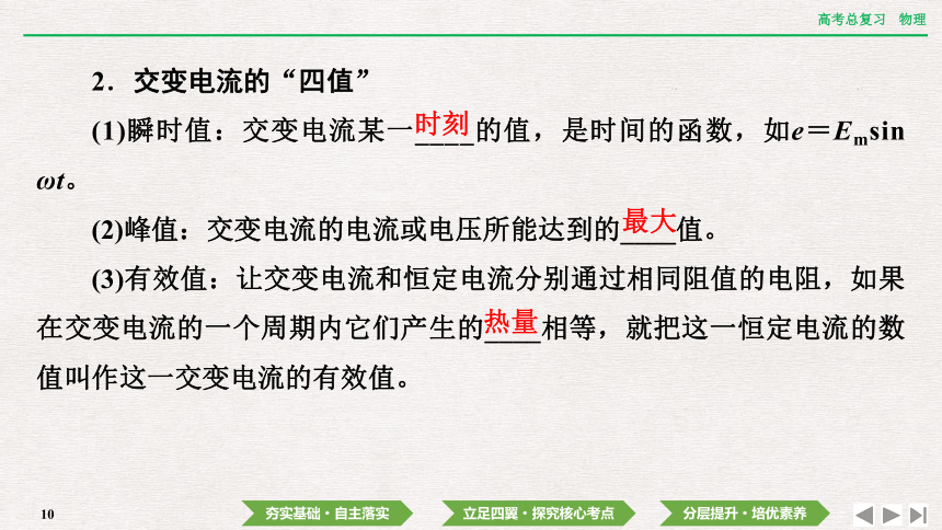 2024年高考物理第一轮复习课件：第十二章  第1讲　交变电流的产生和描述