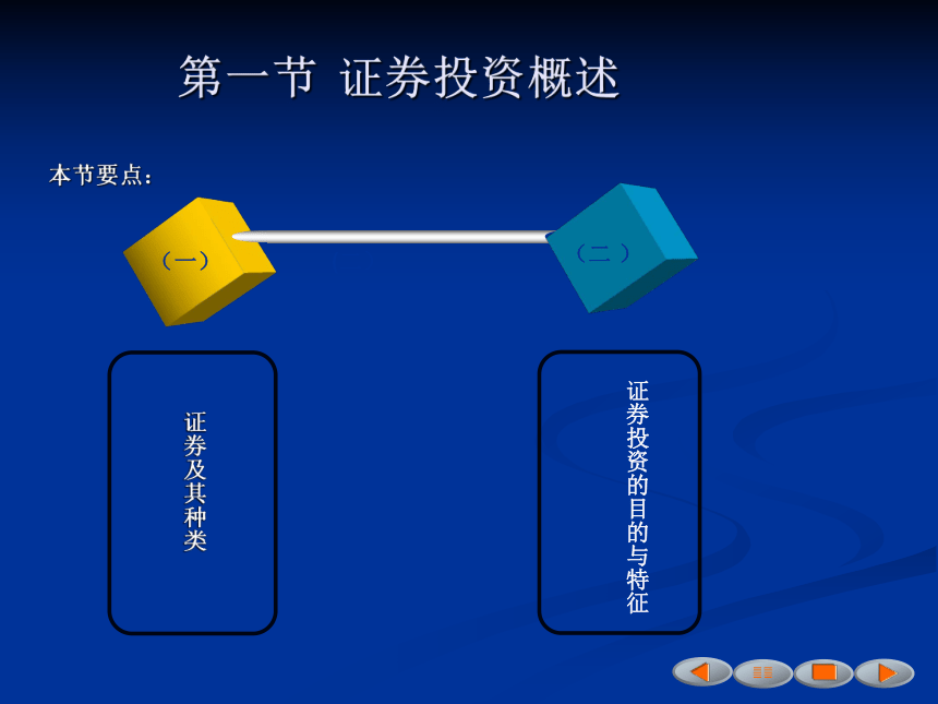 《财务管理》（人邮版）第06章证券投资决策 课件(共37张PPT)