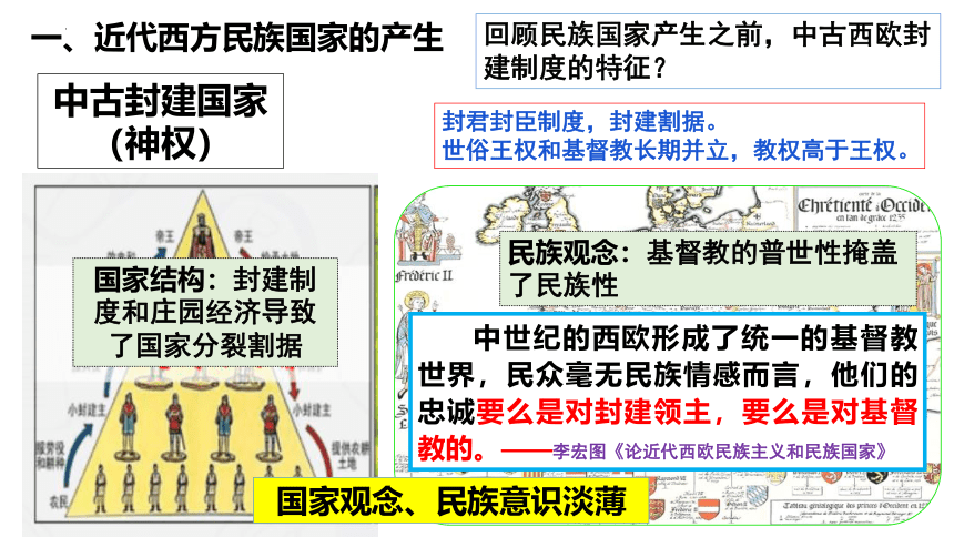 第12课 近代西方民族国家与国际法的发展 课件（共26张PPT）2023-2024学年高二上学期历史统编版（2019）选择性必修1国家制度与社会治理