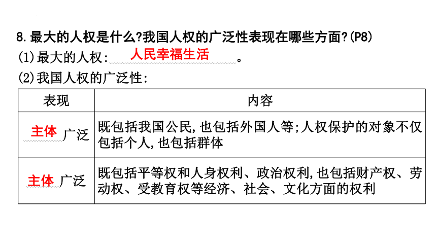 第一单元 坚持宪法至上 复习课件(共31张PPT)-2023-2024学年统编版道德与法治八年级下册