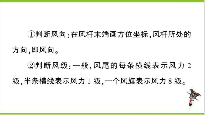 【掌控课堂-同步作业】人教版地理七(上)第三章 天气与气候 第一节 多变的天气 (课件版)