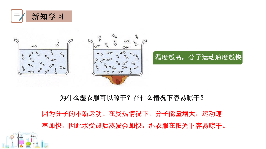 2.2 构成物质的微粒（I）——分子 第2课时 课件 (共15张PPT)2023-2024学年初中化学科粤版九年级上册