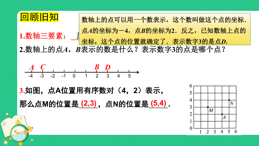 人教版数学七年级下册7.1.2平面直角坐标系 课件(共19张PPT)