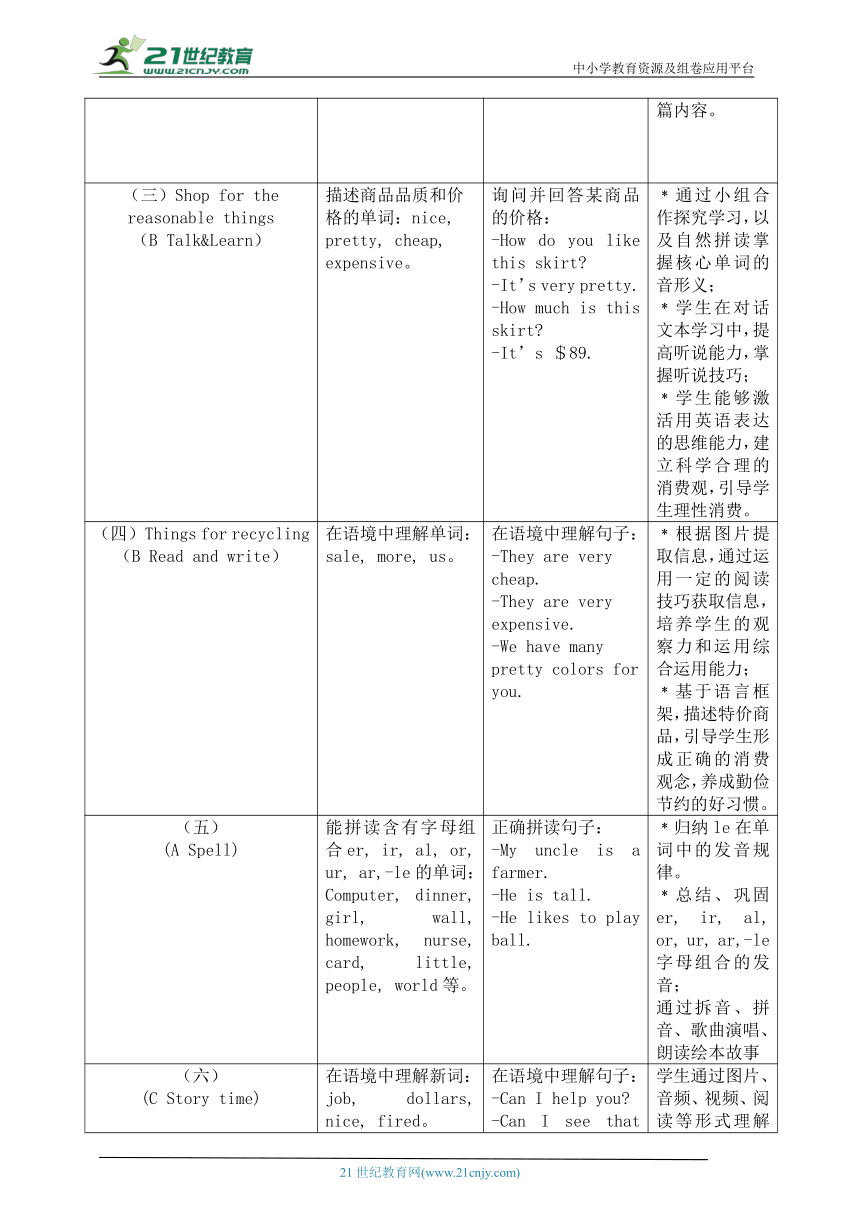 Unit 6 Shopping Part A Let's talk大单元整体教学设计