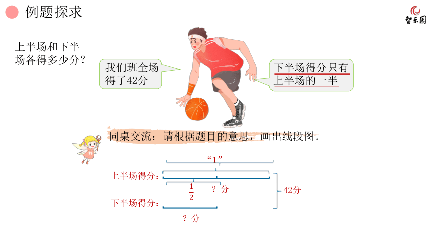 人教版小数六年级上册 3.7 分数除法--解决问题（三） 课件