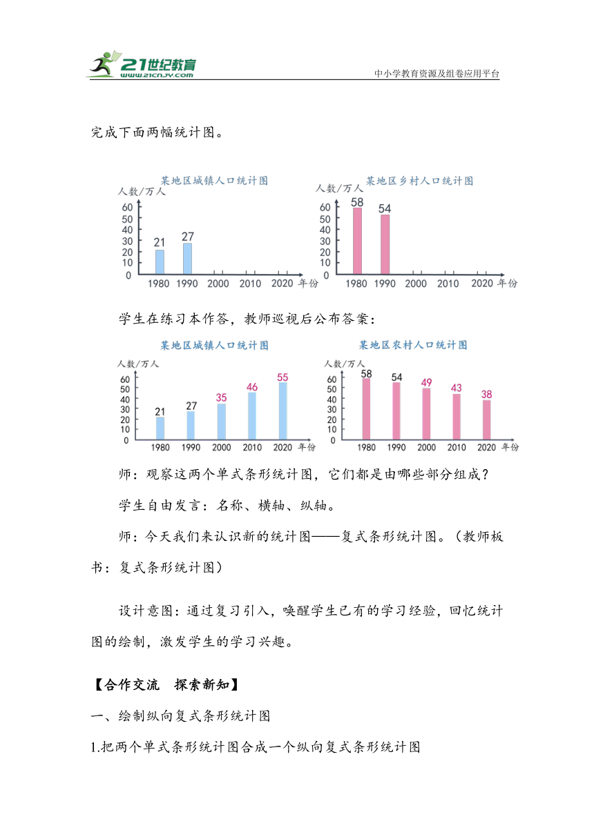 《复式条形统计图》（教案）人教版四年级数学下册