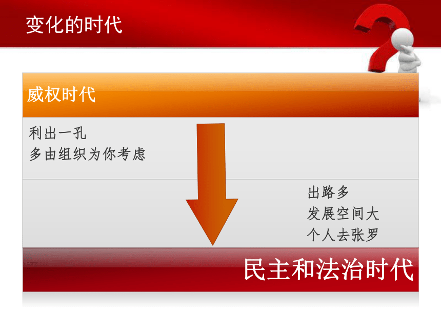 与学生家长的沟通 课件(共20张PPT)