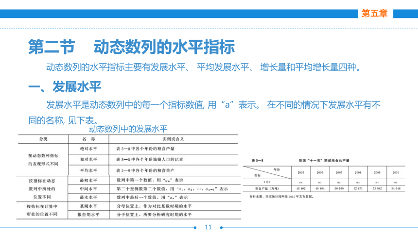 第五章  动态数列  课件(共50张PPT)- 《统计基础》同步教学（劳保版·2016）