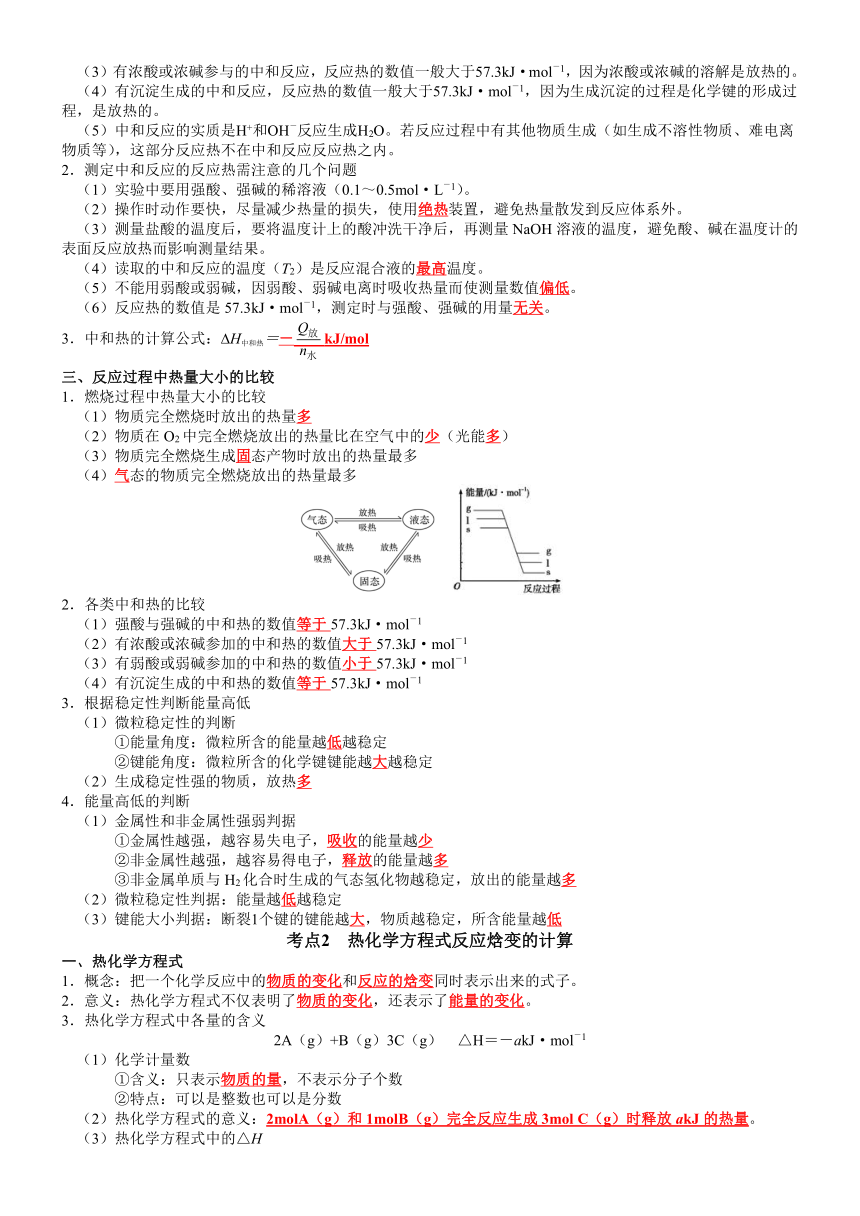 第1章 化学反应与能量转化（含答案）-高二化学单元复习知识清单（鲁科版选择性必修1）.