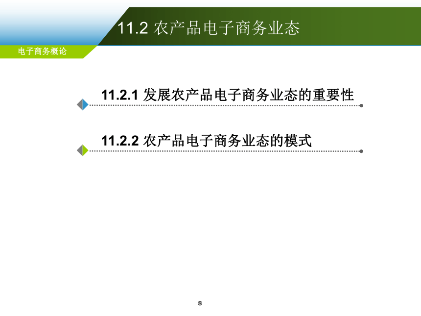 第11章 农产品电子商务应用  课件(共58张PPT)-《电子商务概论（第6版）》同步教学（电工版）